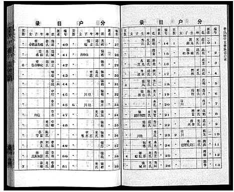 [下载][李氏四甲五修族谱_27卷首3卷]湖南.李氏四甲五修家谱_二十八.pdf