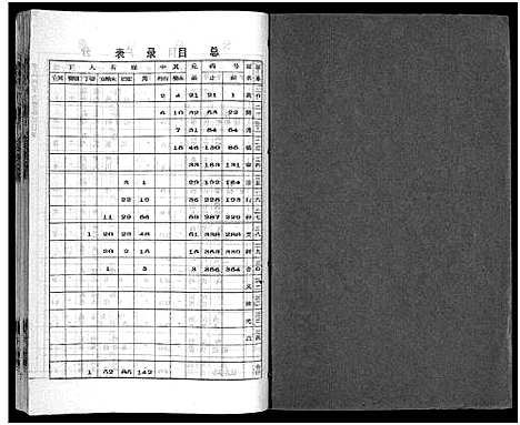 [下载][李氏四甲五修族谱_27卷首3卷]湖南.李氏四甲五修家谱_三十.pdf