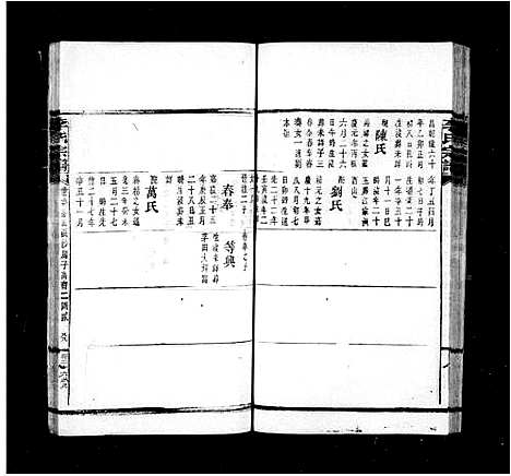 [下载][李氏宗谱_残卷]湖南.李氏家谱_六.pdf