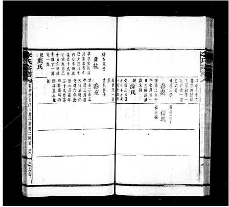 [下载][李氏宗谱_残卷]湖南.李氏家谱_六.pdf