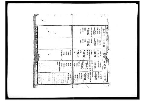 [下载][李氏宗谱_51卷]湖南.李氏家谱_三.pdf