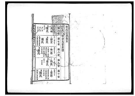 [下载][李氏宗谱_51卷]湖南.李氏家谱_四.pdf