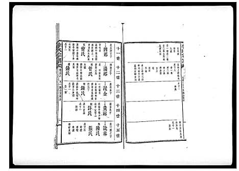 [下载][李氏宗谱_51卷]湖南.李氏家谱_四.pdf