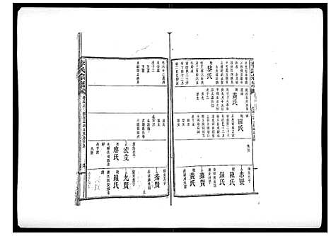 [下载][李氏宗谱_51卷]湖南.李氏家谱_四.pdf