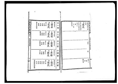 [下载][李氏宗谱_51卷]湖南.李氏家谱_七.pdf