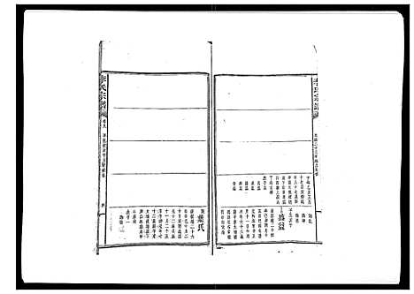 [下载][李氏宗谱_51卷]湖南.李氏家谱_七.pdf