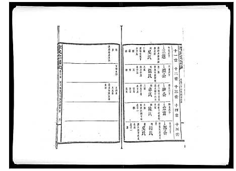 [下载][李氏宗谱_51卷]湖南.李氏家谱_九.pdf