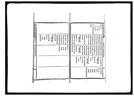 [下载][李氏宗谱_51卷]湖南.李氏家谱_十.pdf