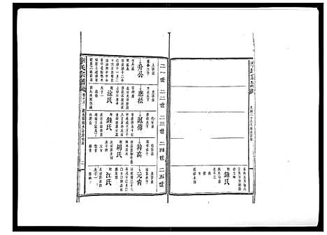 [下载][李氏宗谱_51卷]湖南.李氏家谱_十一.pdf