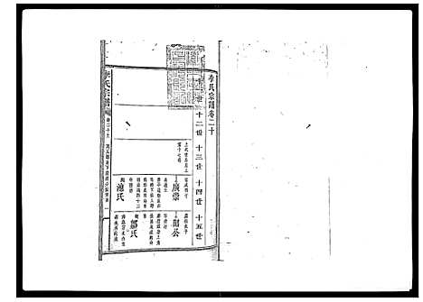 [下载][李氏宗谱_51卷]湖南.李氏家谱_十三.pdf