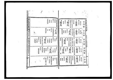 [下载][李氏宗谱_51卷]湖南.李氏家谱_十三.pdf