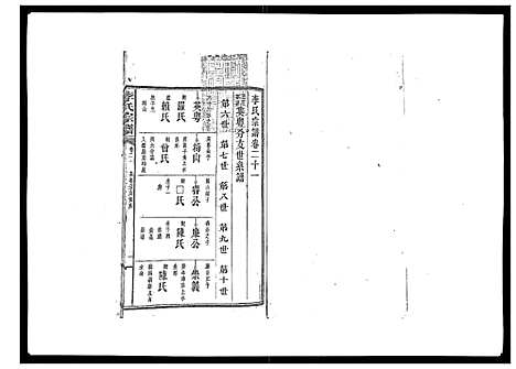 [下载][李氏宗谱_51卷]湖南.李氏家谱_十四.pdf