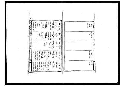 [下载][李氏宗谱_51卷]湖南.李氏家谱_十四.pdf