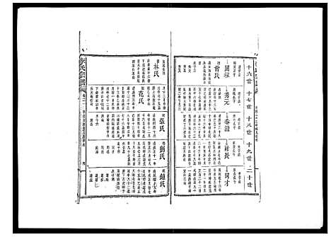 [下载][李氏宗谱_51卷]湖南.李氏家谱_十四.pdf