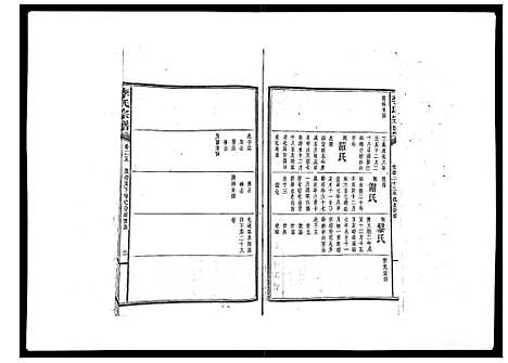 [下载][李氏宗谱_51卷]湖南.李氏家谱_十七.pdf