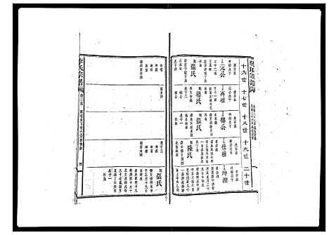 [下载][李氏宗谱_51卷]湖南.李氏家谱_十七.pdf