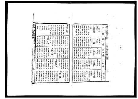 [下载][李氏宗谱_51卷]湖南.李氏家谱_十七.pdf