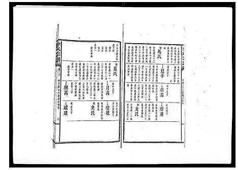 [下载][李氏宗谱_51卷]湖南.李氏家谱_十八.pdf