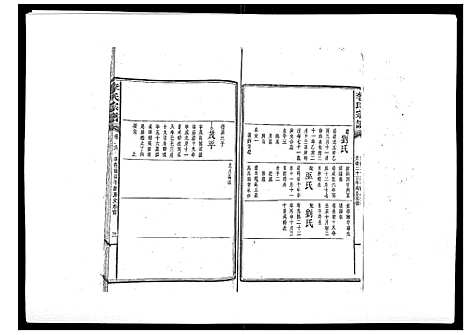 [下载][李氏宗谱_51卷]湖南.李氏家谱_十八.pdf