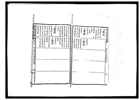 [下载][李氏宗谱_51卷]湖南.李氏家谱_十八.pdf