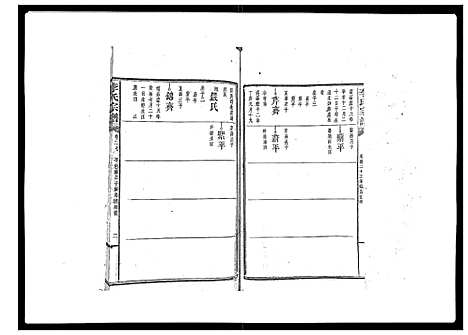 [下载][李氏宗谱_51卷]湖南.李氏家谱_十九.pdf