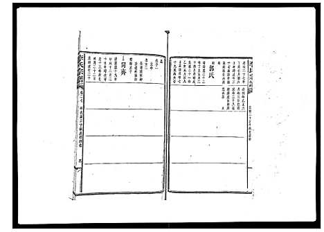 [下载][李氏宗谱_51卷]湖南.李氏家谱_十九.pdf