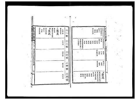 [下载][李氏宗谱_51卷]湖南.李氏家谱_二十.pdf