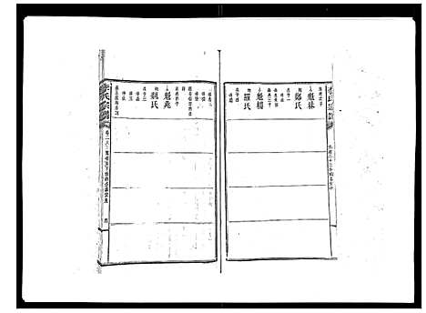 [下载][李氏宗谱_51卷]湖南.李氏家谱_二十.pdf