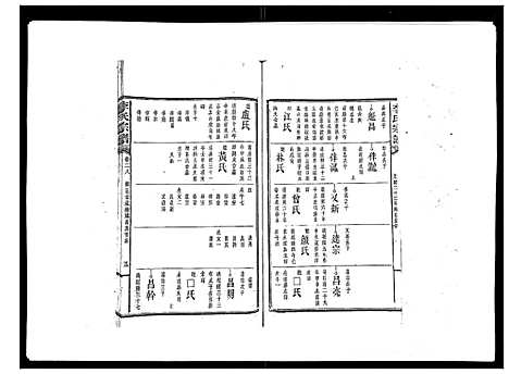 [下载][李氏宗谱_51卷]湖南.李氏家谱_二十.pdf