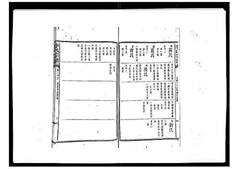 [下载][李氏宗谱_51卷]湖南.李氏家谱_二十二.pdf