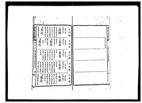 [下载][李氏宗谱_51卷]湖南.李氏家谱_二十二.pdf