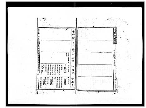 [下载][李氏宗谱_51卷]湖南.李氏家谱_二十三.pdf