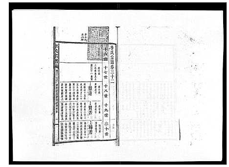 [下载][李氏宗谱_51卷]湖南.李氏家谱_二十四.pdf