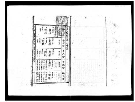 [下载][李氏宗谱_51卷]湖南.李氏家谱_二十五.pdf