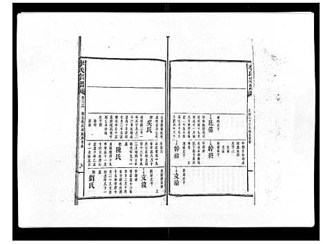 [下载][李氏宗谱_51卷]湖南.李氏家谱_二十五.pdf