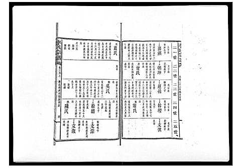 [下载][李氏宗谱_51卷]湖南.李氏家谱_二十六.pdf