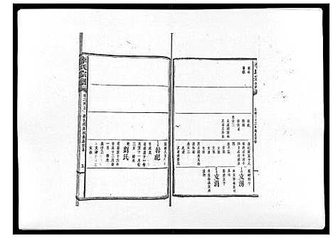 [下载][李氏宗谱_51卷]湖南.李氏家谱_二十六.pdf