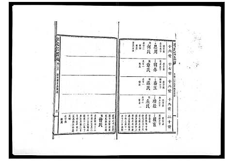 [下载][李氏宗谱_51卷]湖南.李氏家谱_二十九.pdf