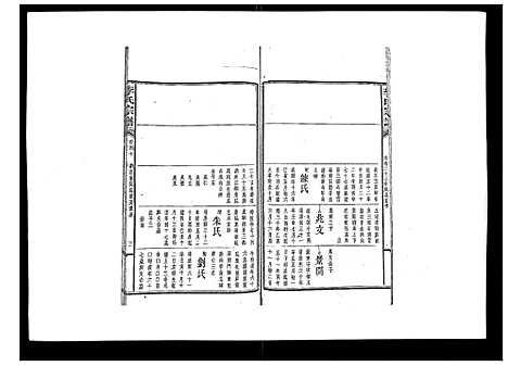 [下载][李氏宗谱_51卷]湖南.李氏家谱_三十.pdf