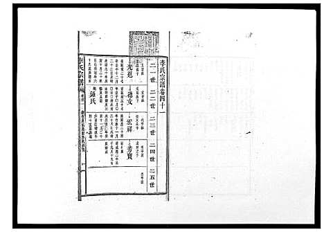 [下载][李氏宗谱_51卷]湖南.李氏家谱_三十一.pdf