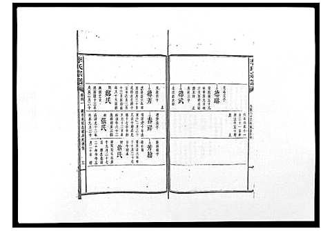 [下载][李氏宗谱_51卷]湖南.李氏家谱_三十一.pdf