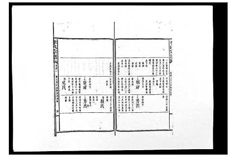 [下载][李氏宗谱_51卷]湖南.李氏家谱_三十一.pdf