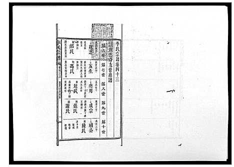 [下载][李氏宗谱_51卷]湖南.李氏家谱_三十三.pdf