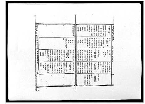 [下载][李氏宗谱_51卷]湖南.李氏家谱_三十三.pdf