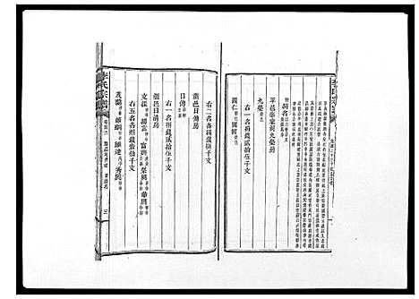 [下载][李氏宗谱_51卷]湖南.李氏家谱_三十五.pdf