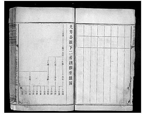 [下载][李氏性珍公房谱]湖南.李氏性珍公房谱_三.pdf