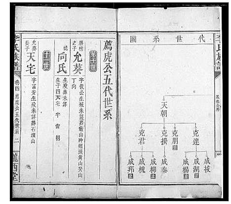 [下载][李氏族谱]湖南.李氏家谱_三.pdf