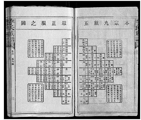 [下载][李氏族谱]湖南.李氏家谱_三.pdf