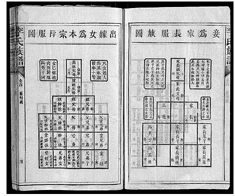 [下载][李氏族谱]湖南.李氏家谱_三.pdf