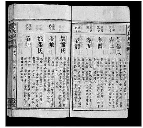 [下载][李氏族谱]湖南.李氏家谱_九.pdf